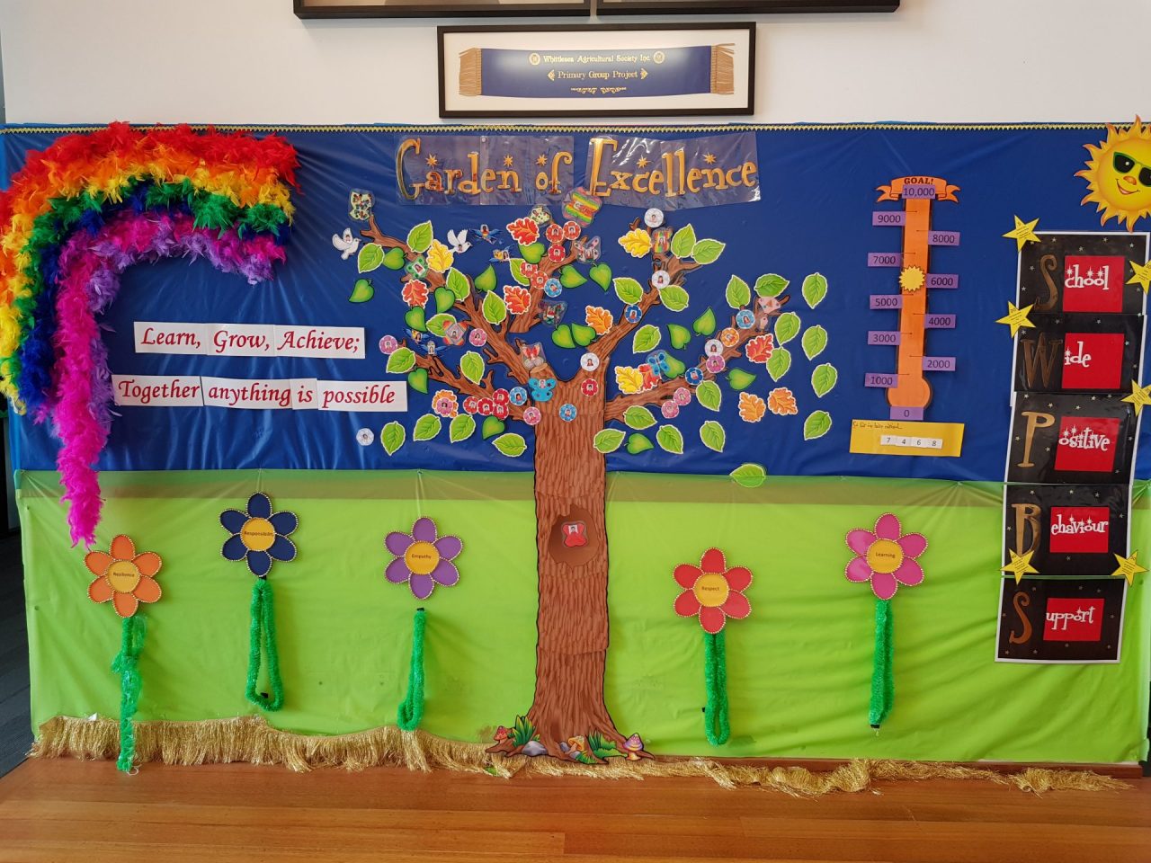 Wellbeing | Lalor Gardens Primary School